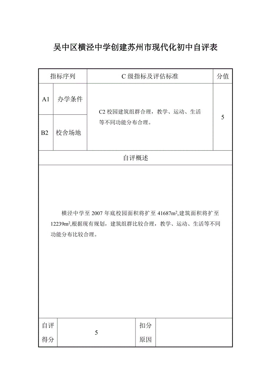 吴中区横泾中学创建苏州市现代化初中自评表.doc_第2页