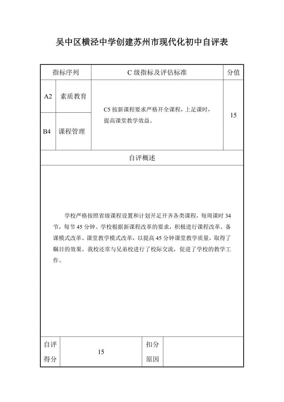 吴中区横泾中学创建苏州市现代化初中自评表.doc_第5页