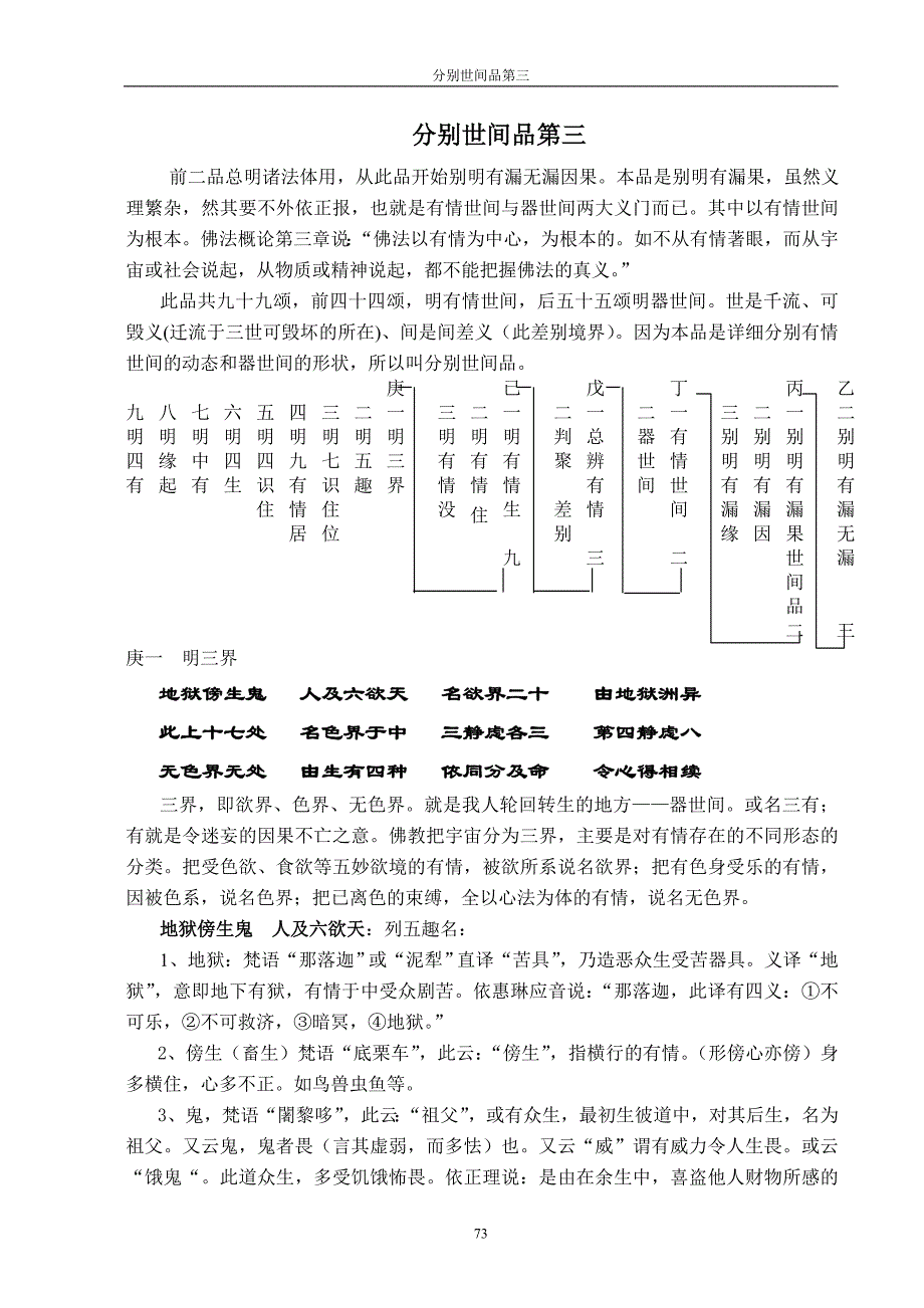 俱舍论讲记 分别世间品第三(a4)校对完整篇.doc_第1页