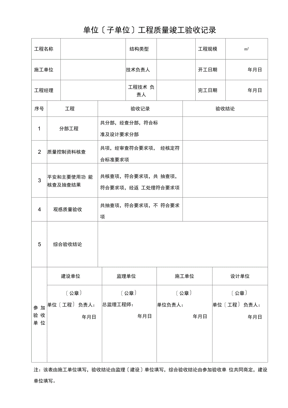 安徽省工程竣工验收报告_第3页