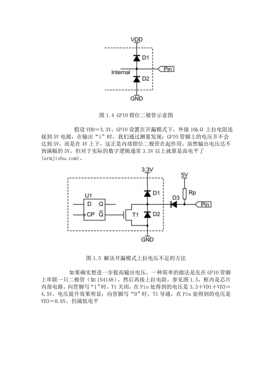 对通用输入输出GPIO的深入理解.doc_第4页