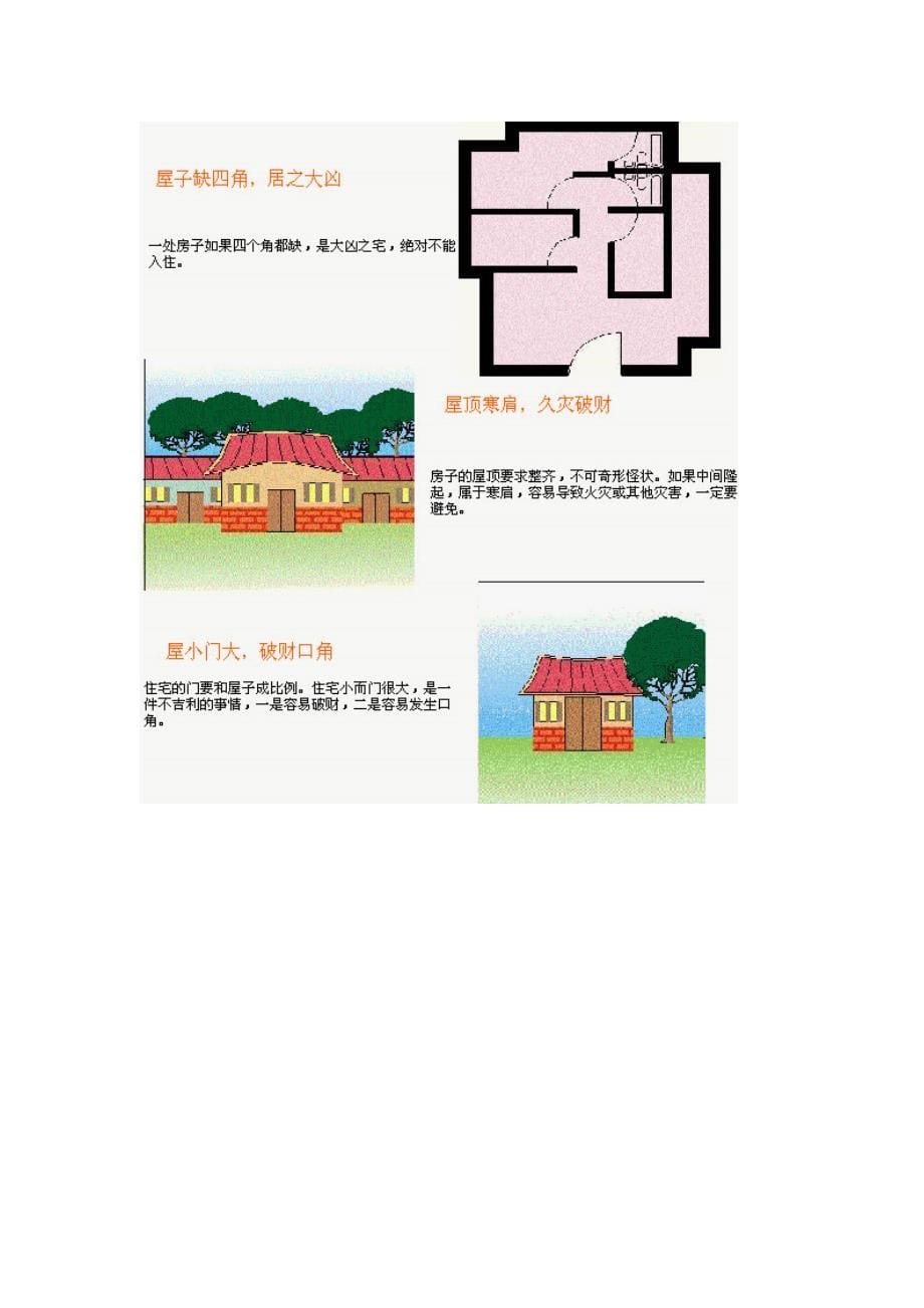 住宅风水图解_第5页