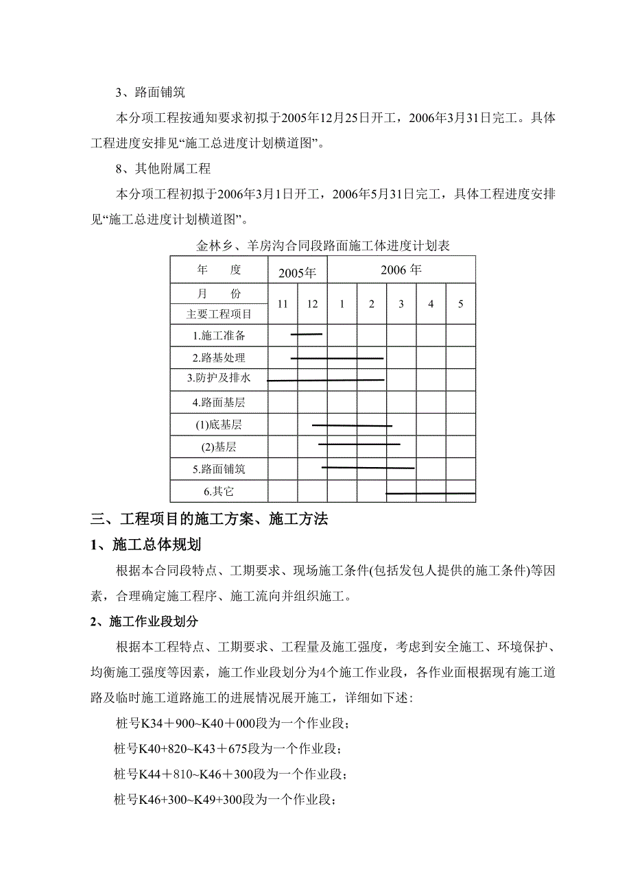 沥青路面施工技术方案_第2页