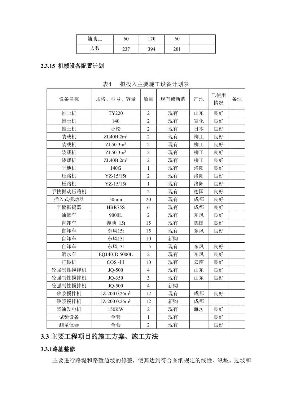 沥青路面施工技术方案_第5页