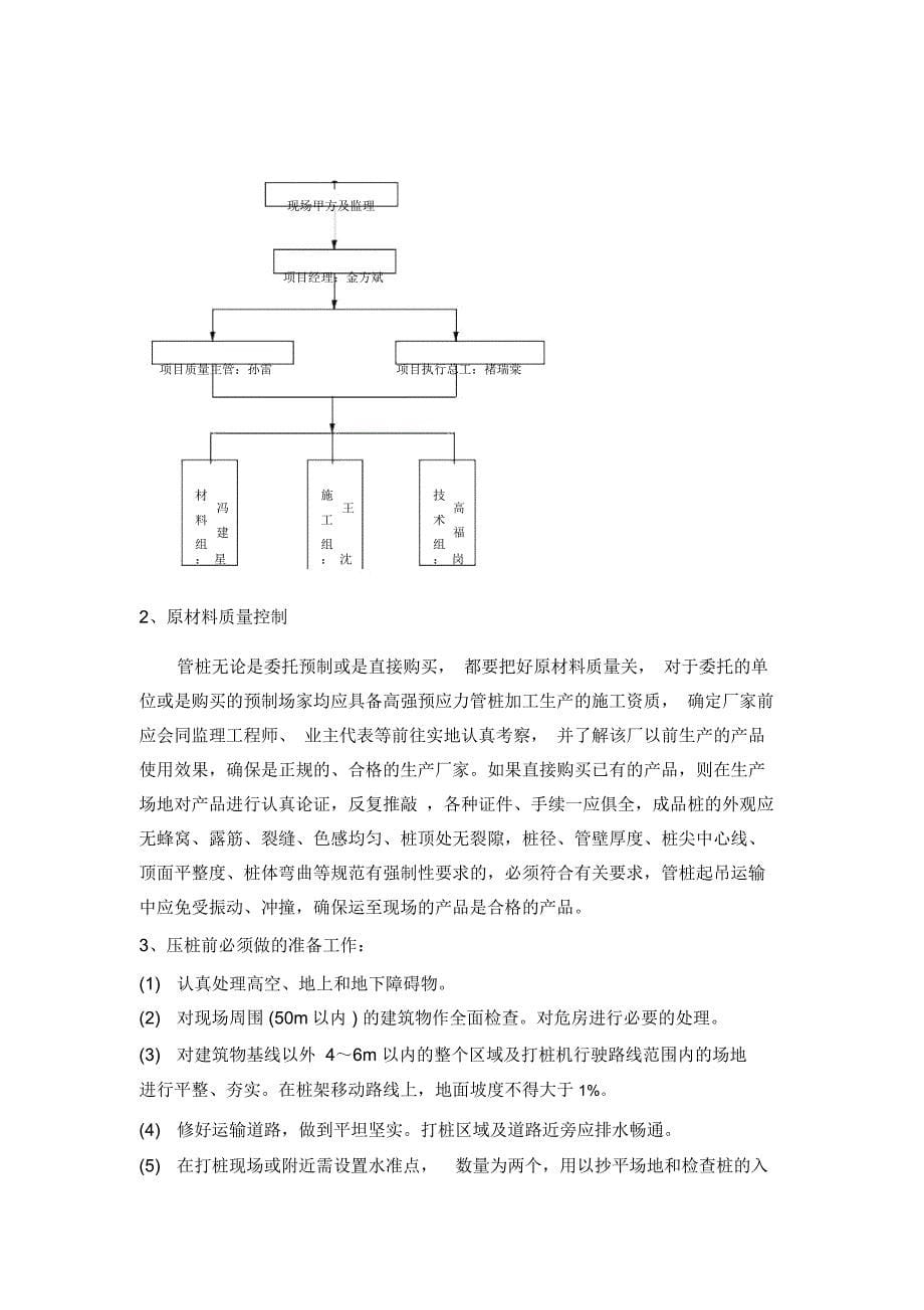 静压预制管桩施工方案_第5页