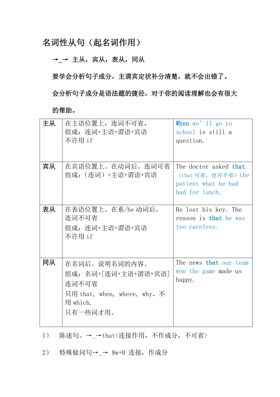 英语名词性从句分类_第1页