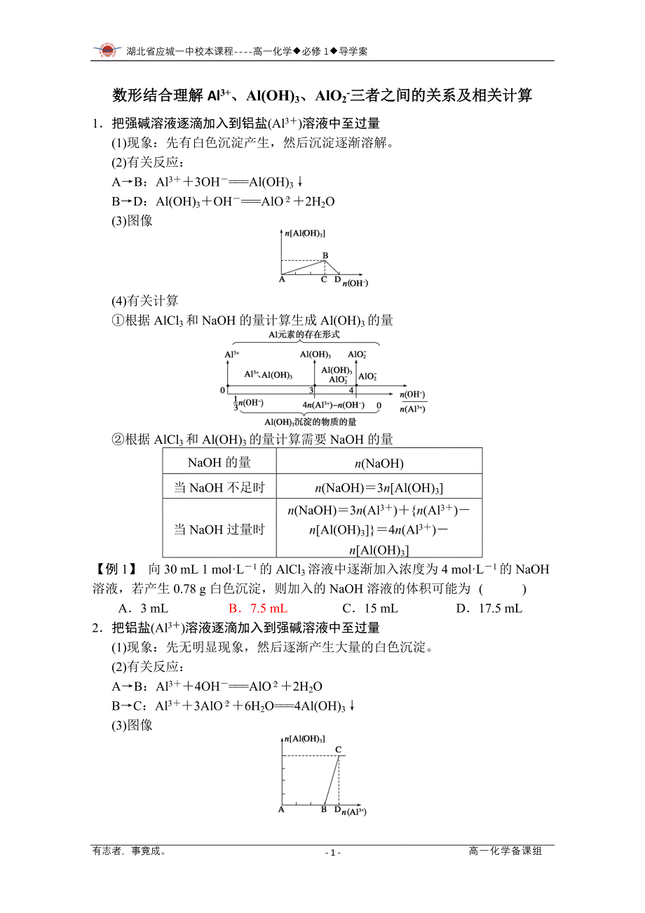 有关铝的图像_第1页