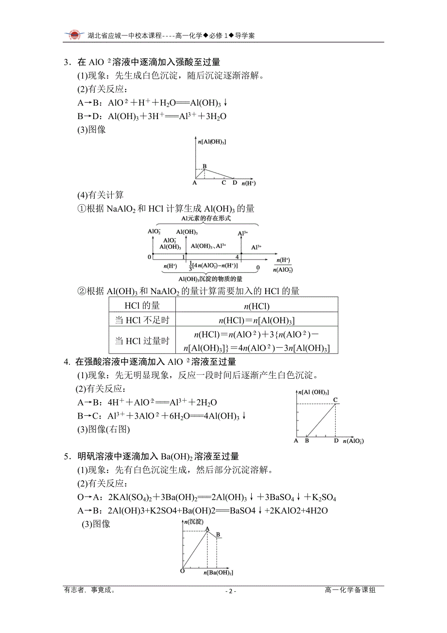 有关铝的图像_第2页