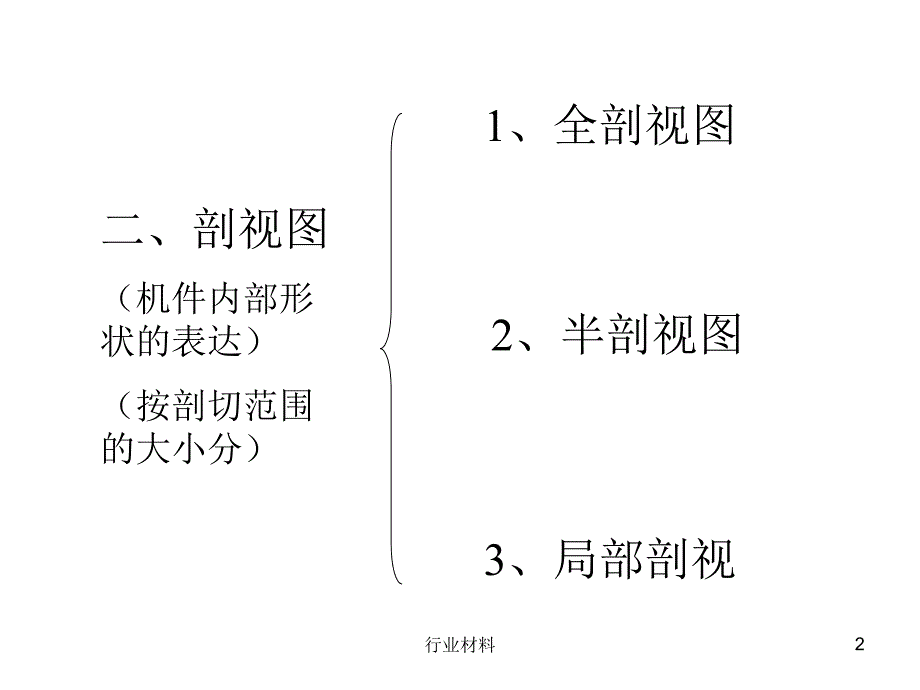 几个相交的剖切平面(旋转剖)【课堂资料】_第2页