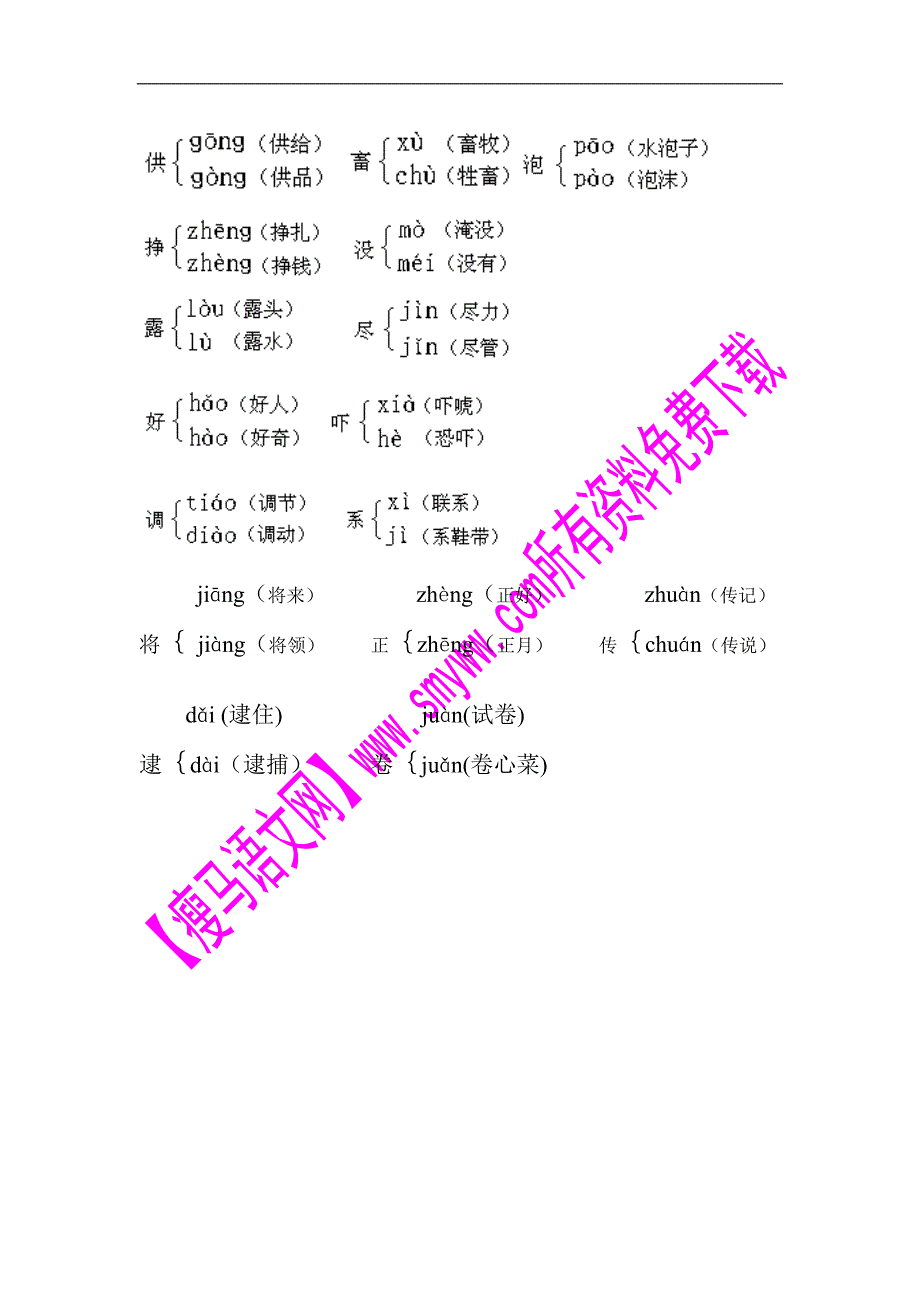 【人教课标版】五年级上册多音字汇集_第2页