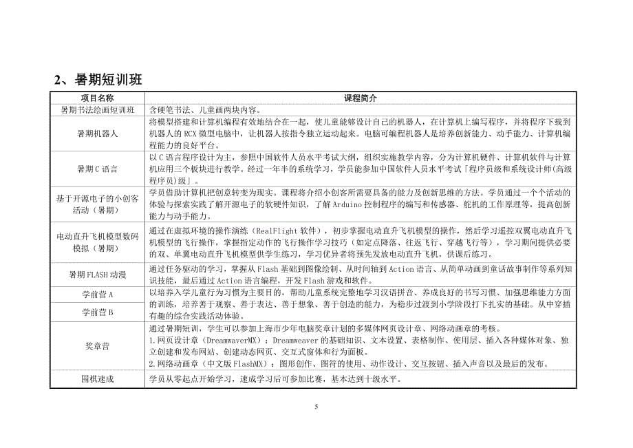 精品资料（2021-2022年收藏的）暑秋季兴趣小组社团新生招生项目课程中国福利会少年宫_第5页