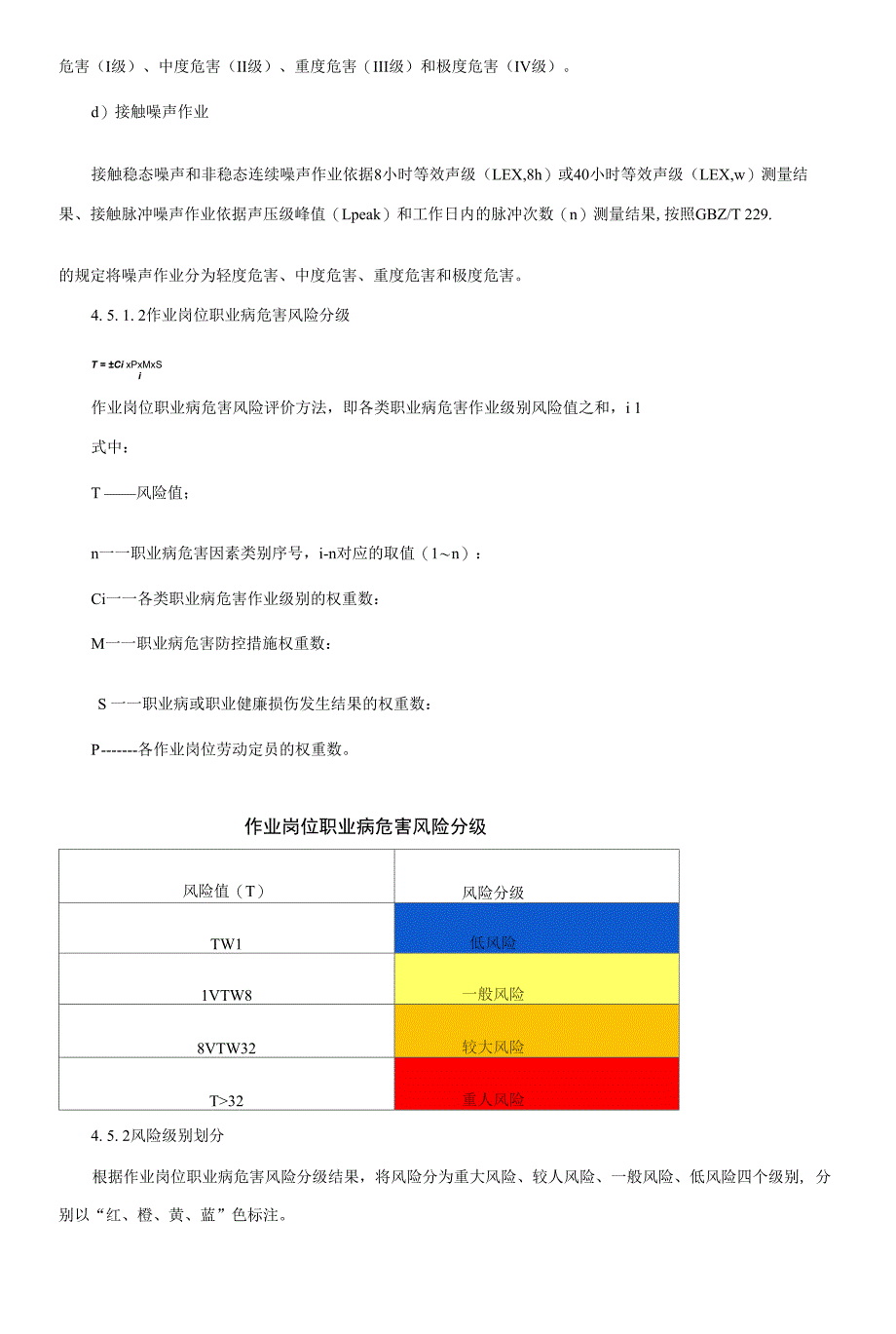 职业病危害风险分级管控制度_第5页