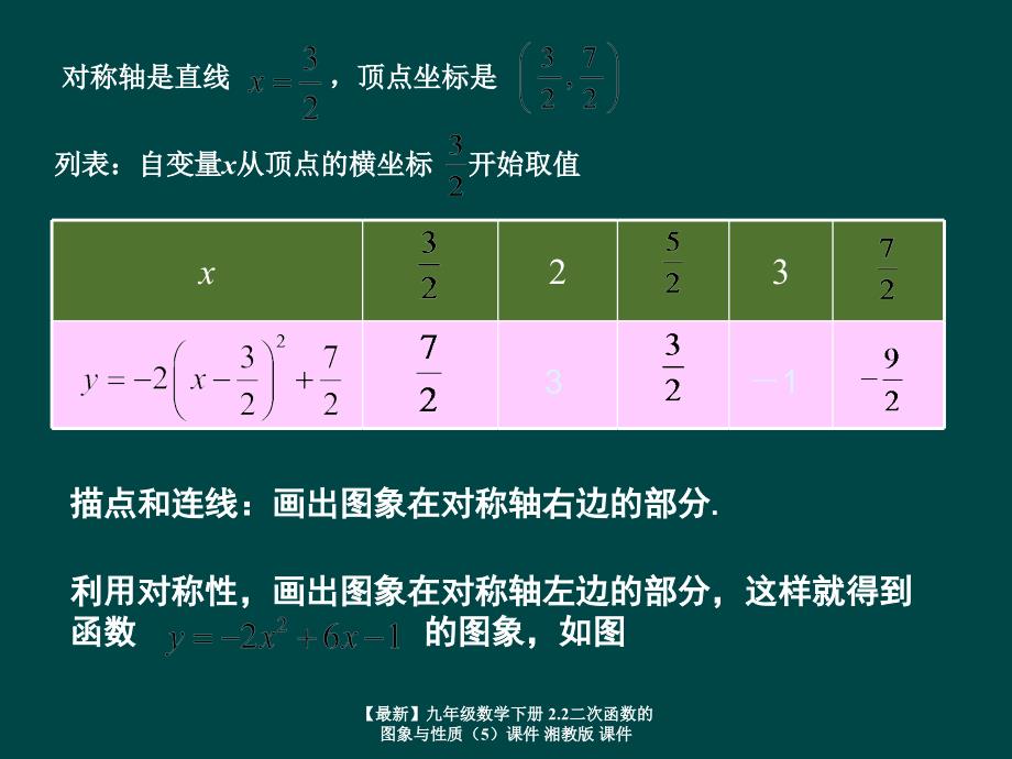 最新九年级数学下册2.2二次函数的图象与性质5课件湘教版课件_第4页