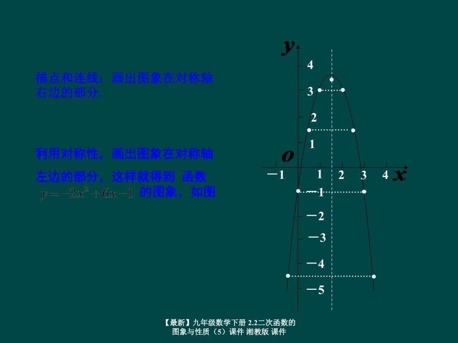 最新九年级数学下册2.2二次函数的图象与性质5课件湘教版课件_第5页