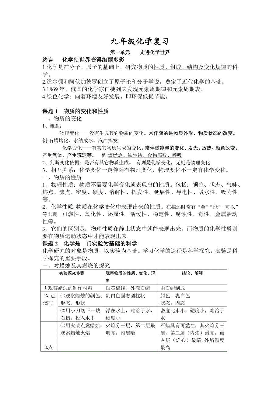 人教版新教材九年级化学上册知识点总结_第1页