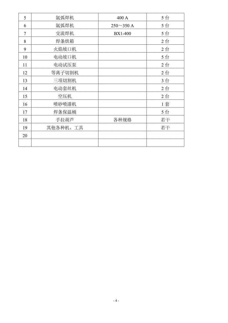 厂房石化管道施工方案#浙江_第5页