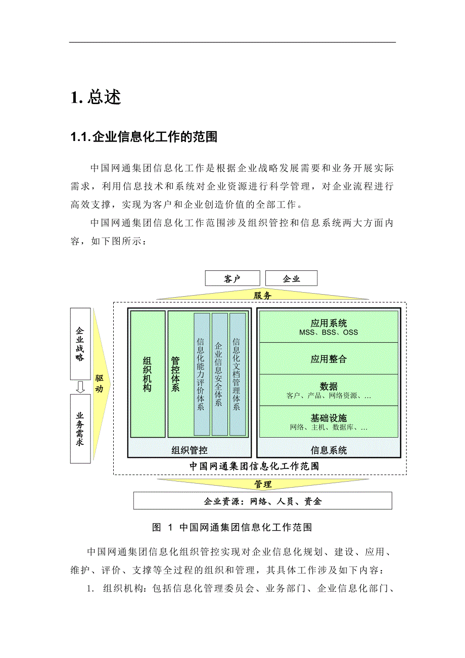 网通集团企业信息化整体规划建议书_第3页