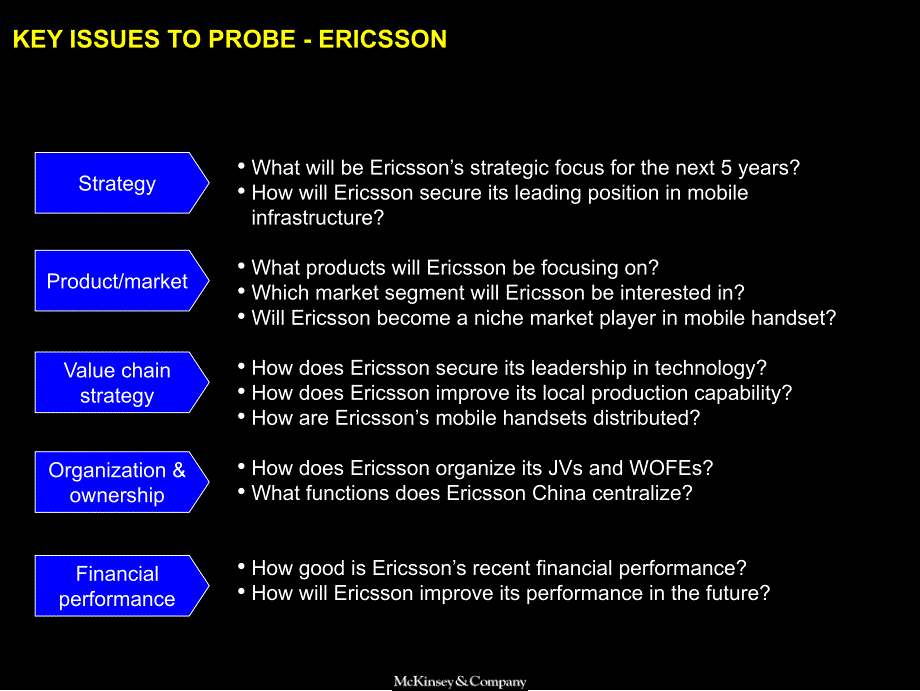 36Ericsson assessment v1_第3页