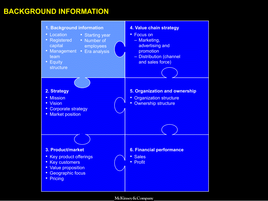 36Ericsson assessment v1_第4页