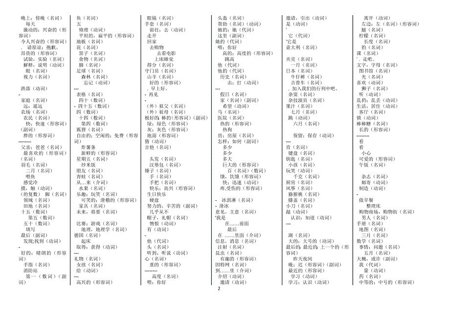 先锋英语1-6年级单词总结 修改过的删掉所有英文版本.doc_第2页