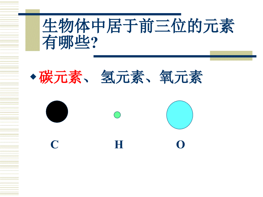 自然界中碳的循环课件_第2页