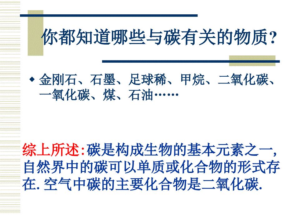 自然界中碳的循环课件_第3页