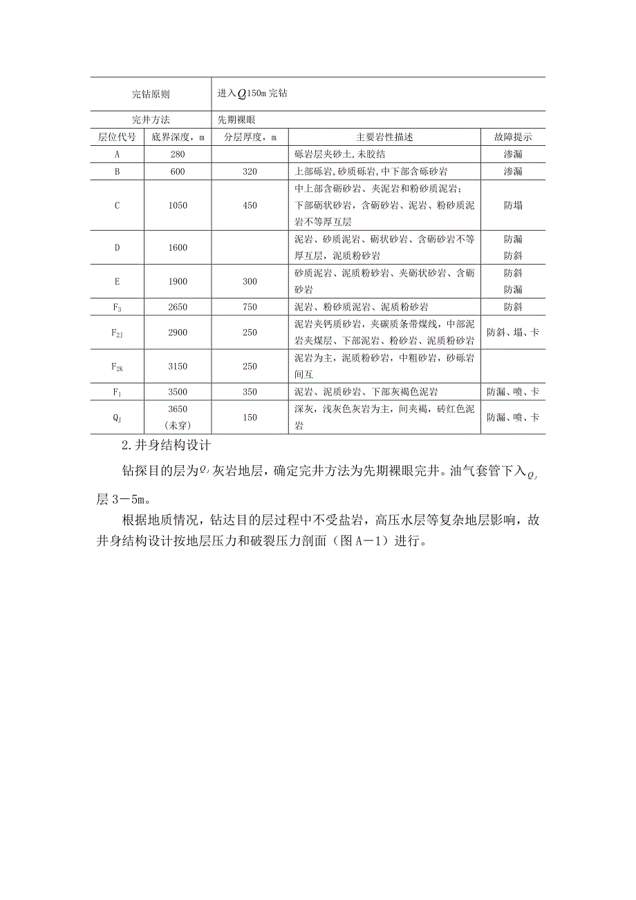 中国石油大学在线考试期末考试《-钻井工程》答案.doc_第3页