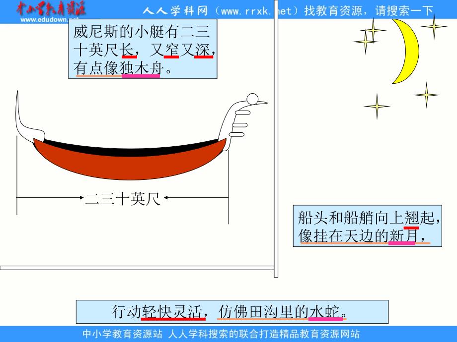 人教版语文五下威尼斯小艇ppt课件3_第4页