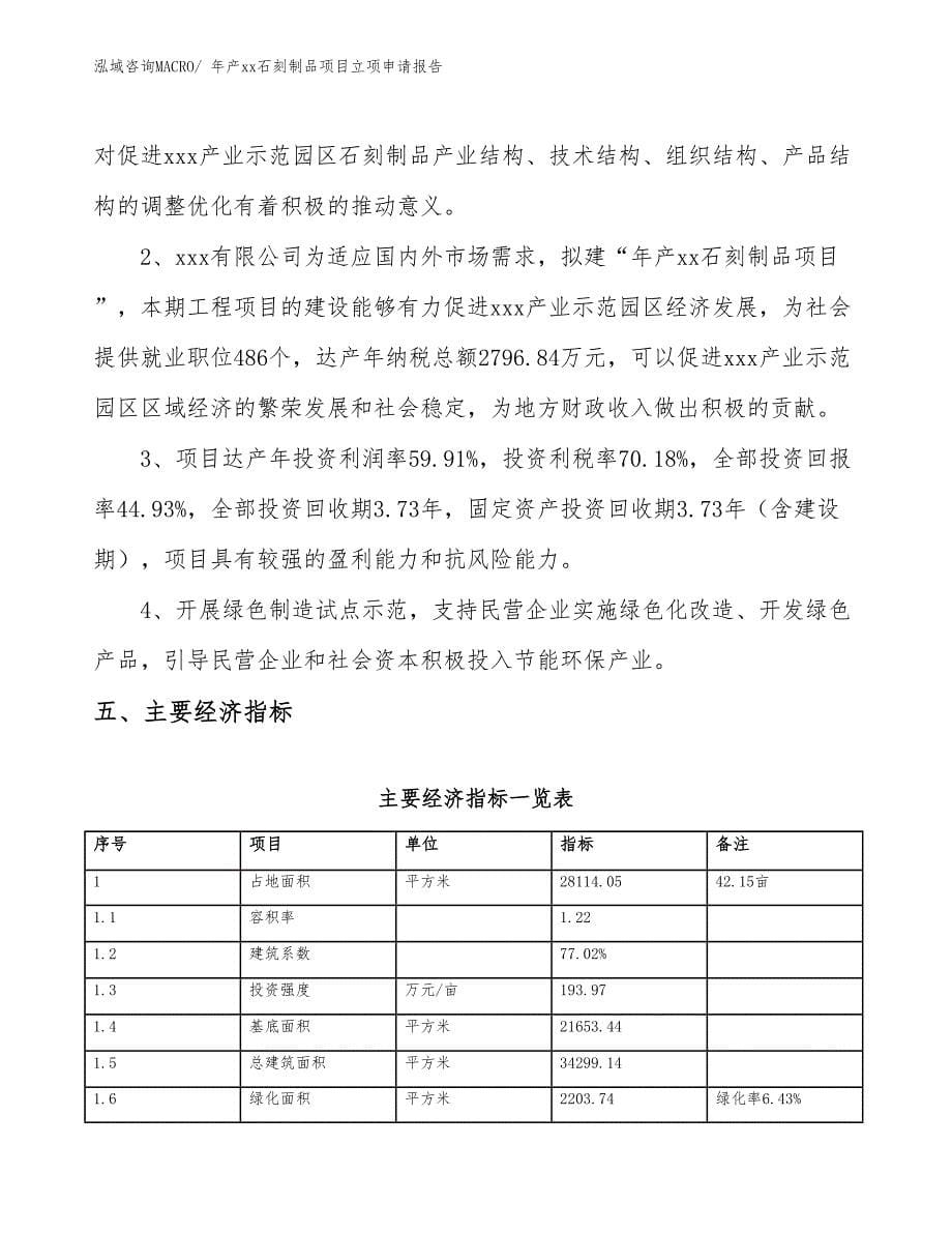 年产xx石刻制品项目立项申请报告_第5页