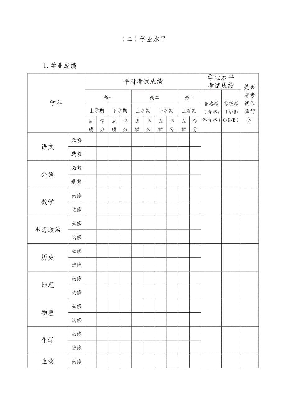 山东省普通高中学生综合素质档案_第5页