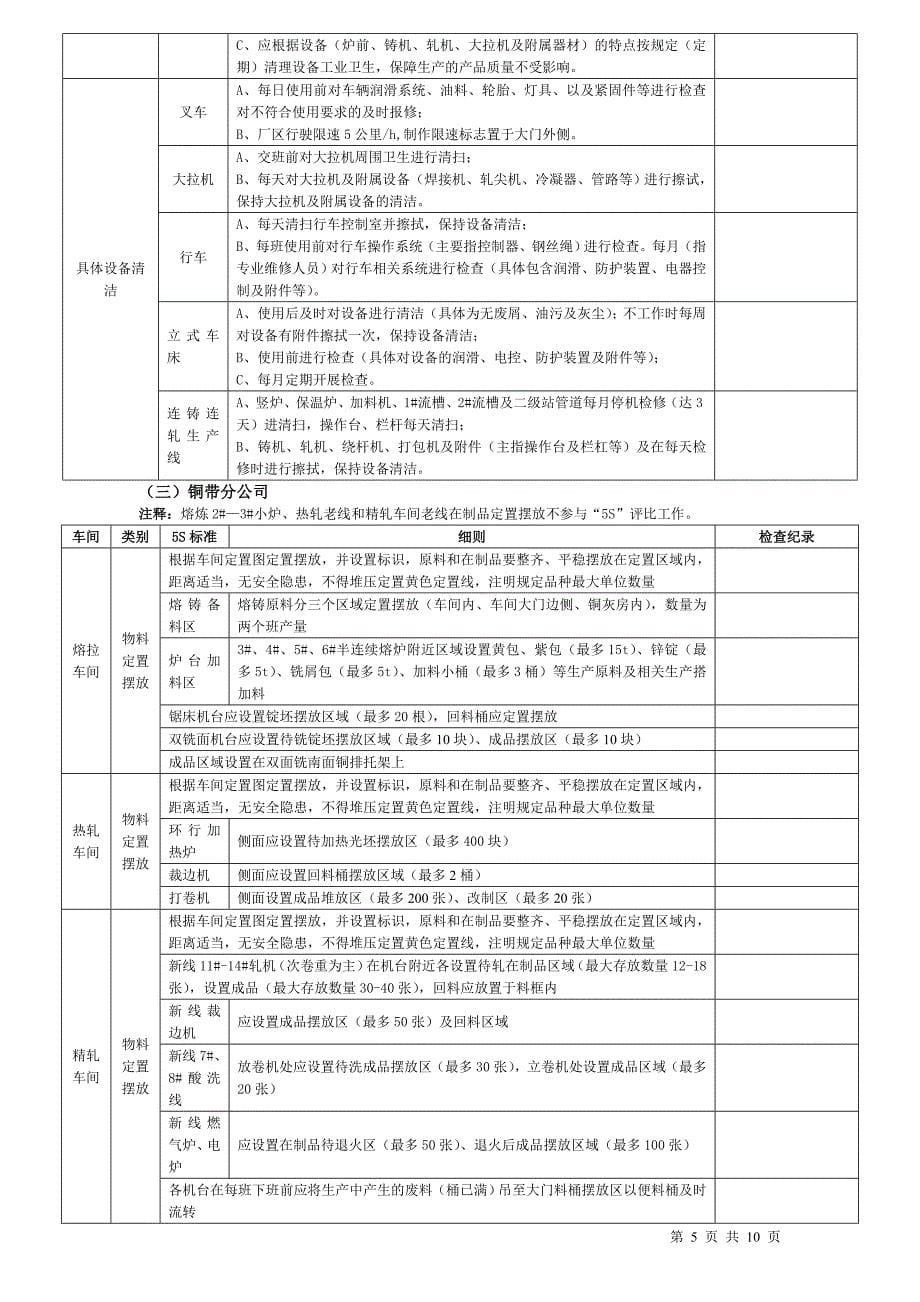 生产现场5S检查评比表(定稿)_第5页