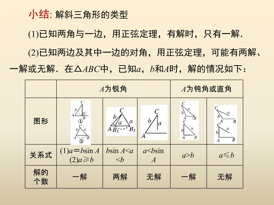 正余弦定理习题课_第3页