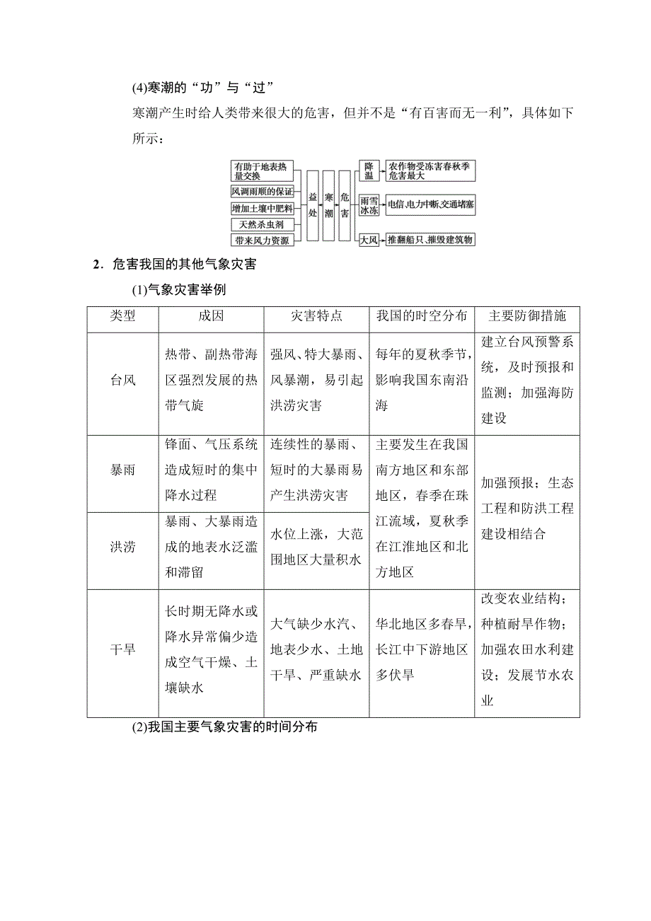 精校版高考地理一轮复习中图版文档：第4章 第3节　寒潮　水资源对人类生存和发展的意义 Word版含答案_第3页