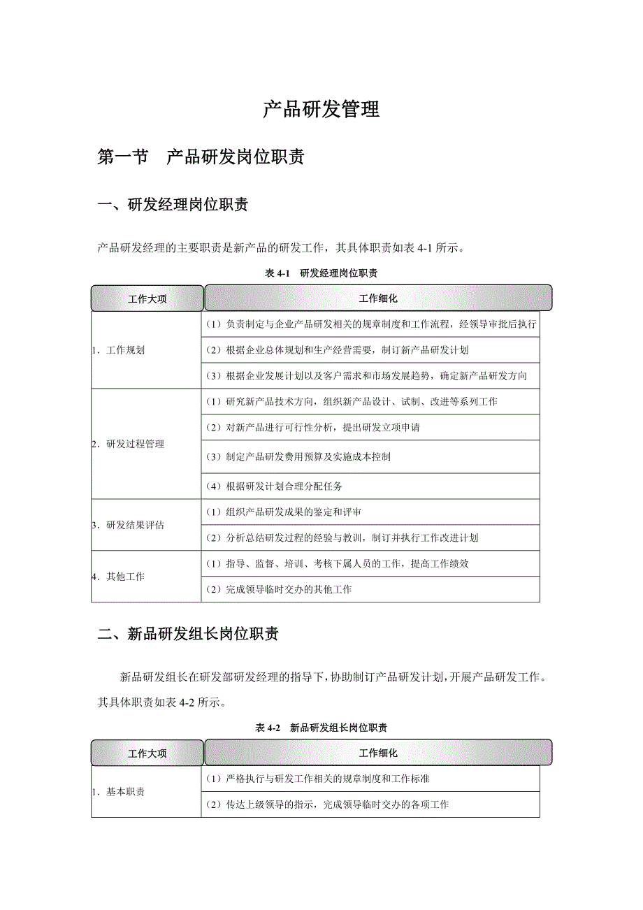 新产品研发设计制度规范大全_第1页