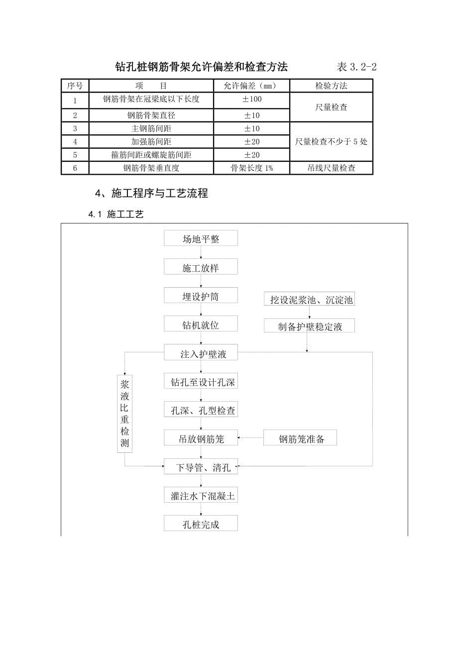 车站围护桩施工作业指导书_第5页