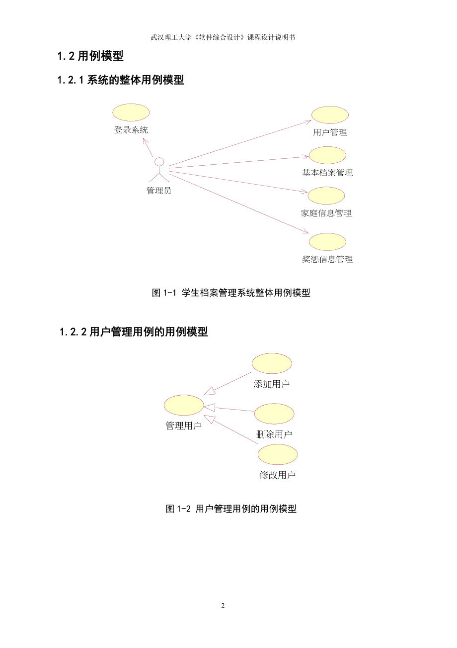 基于UML的学生档案管理系统设计_第2页