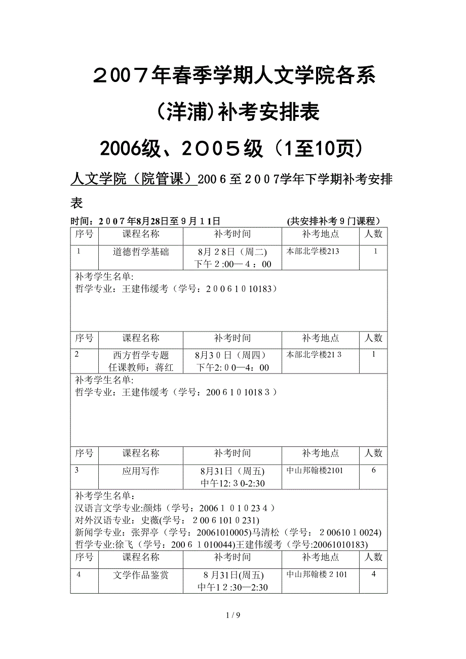 2007年春季学期人文学院各系_第1页