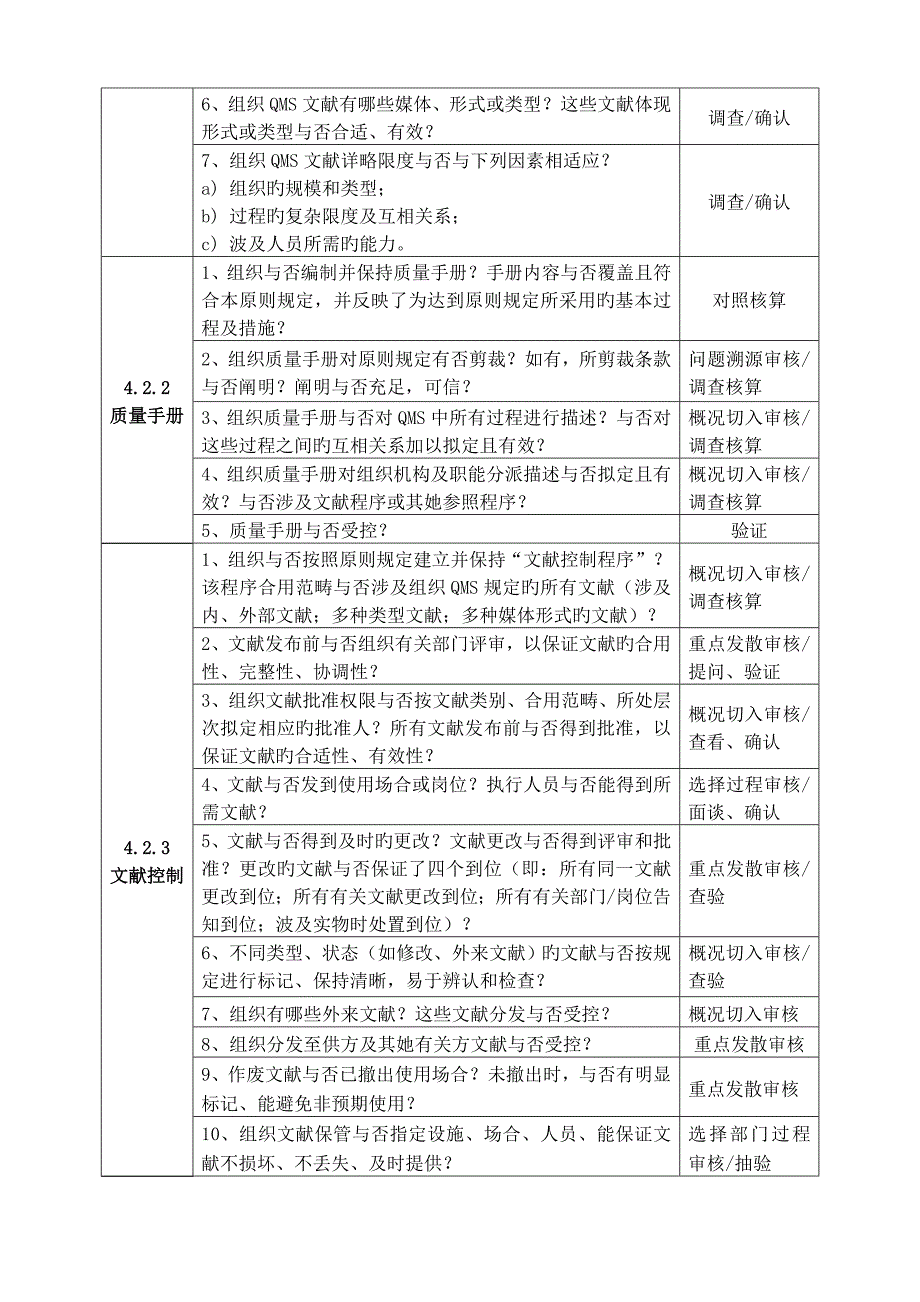 质量管理全新体系审核要点及方法_第4页