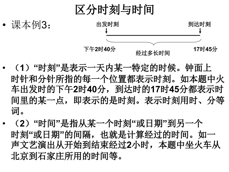 认识24时计时法课件_第4页