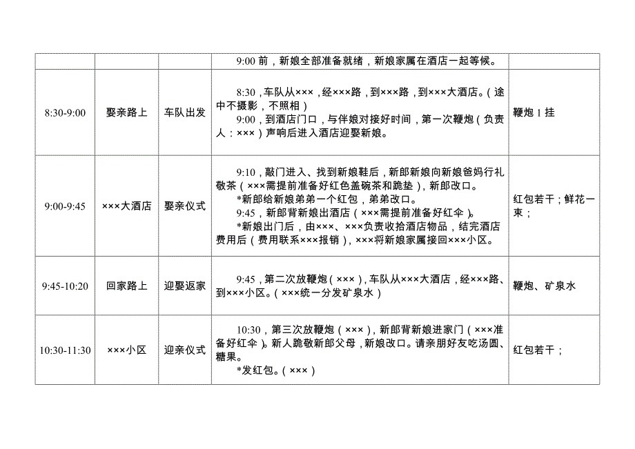 史上最全、最实用婚礼方案(“过来人”奉献)_第4页