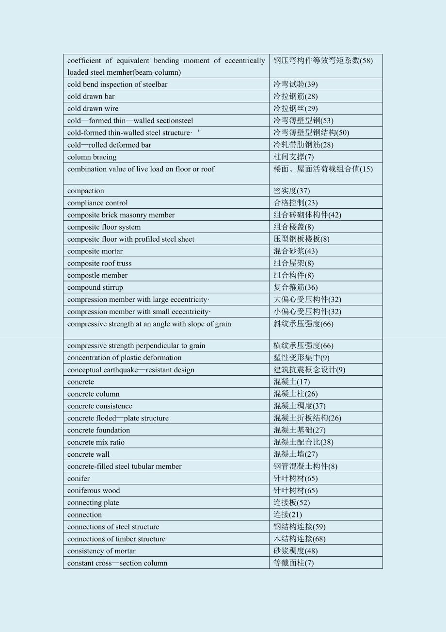 PEC土木工程英语证书考试常用词汇_第4页