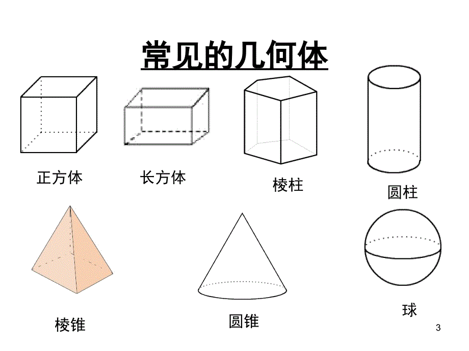 北师大版七年级数学上册第一章丰富的图形世界11生活中的立体图形二_第3页