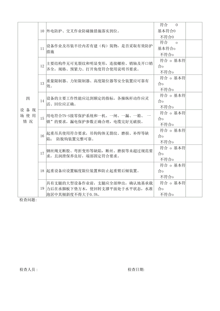 轨道交通大型机械设备安全检查表1218_第2页