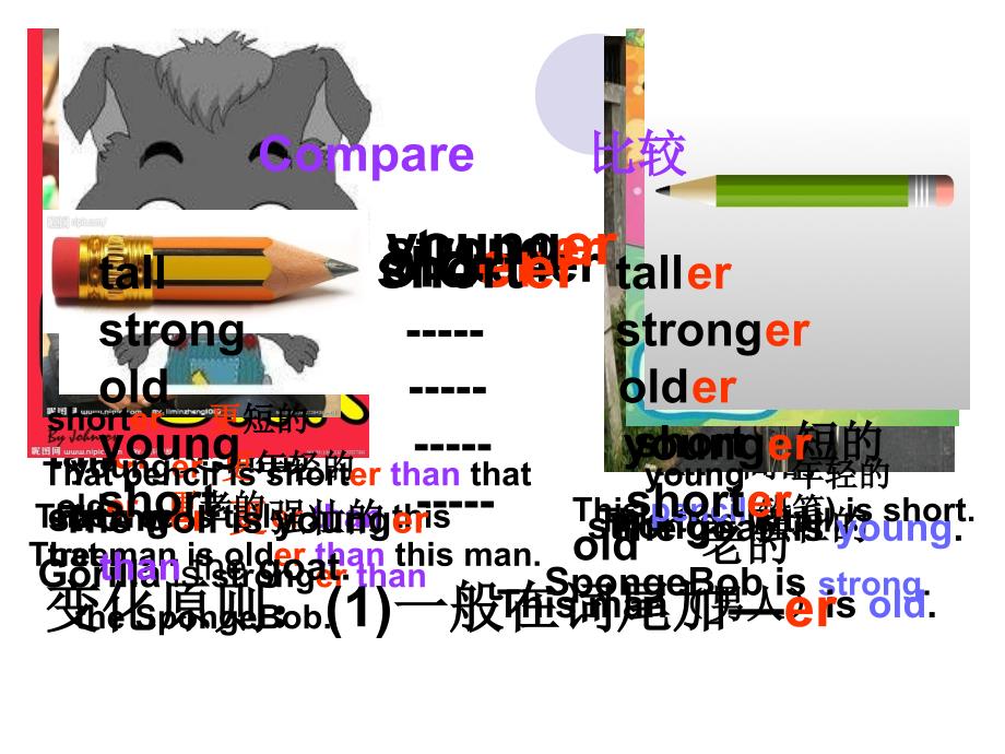 六年级下册英语年级期中复习_第3页