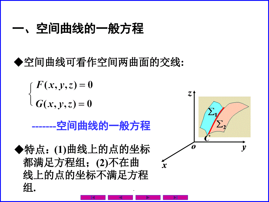 0804空间曲线及其方程ppt课件_第2页