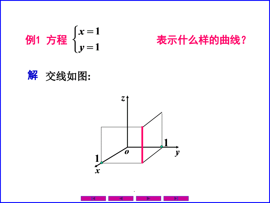 0804空间曲线及其方程ppt课件_第3页