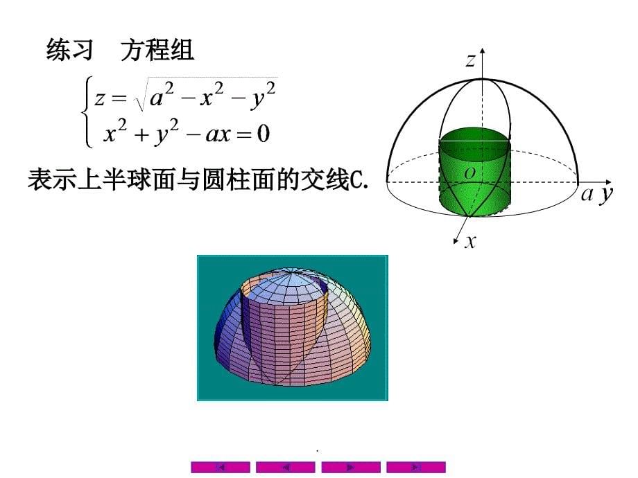 0804空间曲线及其方程ppt课件_第5页