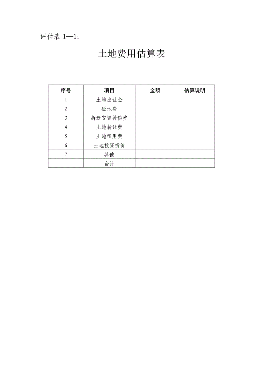 房地产开发贷款项目评估表.doc_第2页