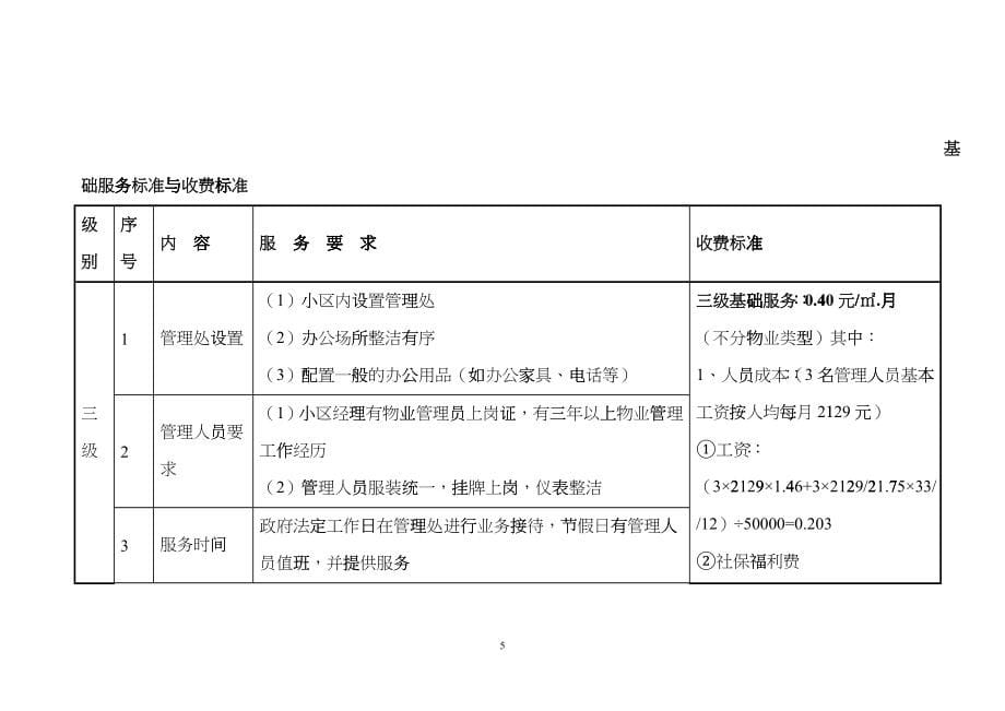 厦门市住宅物业服务等级标准及收费指导价_第5页