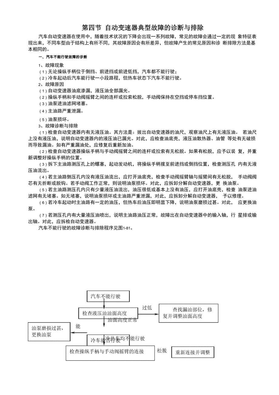 汽车自动变速器典型故障的诊断与排除_第1页